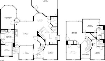 411 Wolverley Ln, Allen, TX 75002