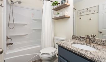 81 FAULKNER Dr, Anniston, AL 36207