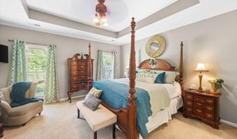 5420 SCARLET Rdg, Arlington, TN 38002