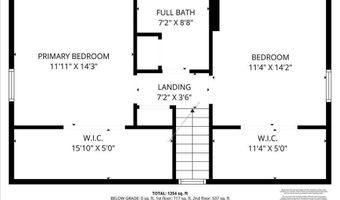 59 Spice Bush Trl, Narragansett, RI 02882