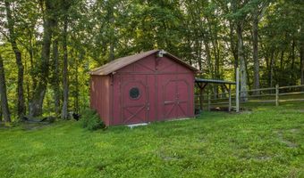 2655 Grandview Rd, Beaver, WV 25813