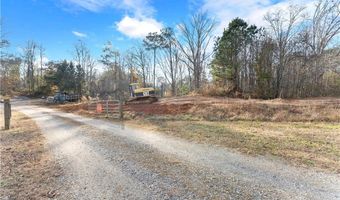 Mullinax Road, Alpharetta, GA 30004