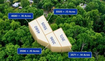 99999 Knauth Rd, Asheville, NC 28805