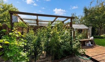 1211 S Black Ave, Bozeman, MT 59715