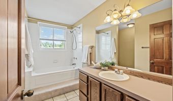 421 SIOUX Dr, Cheyenne, WY 82009