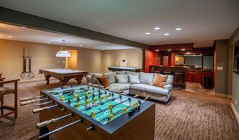2955 N Roosevelt St, Aberdeen, SD 57401