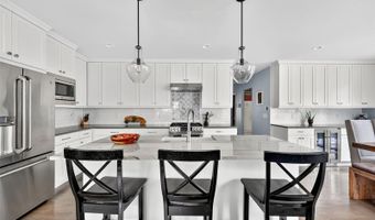 1950 Jasmine St, Denver, CO 80220