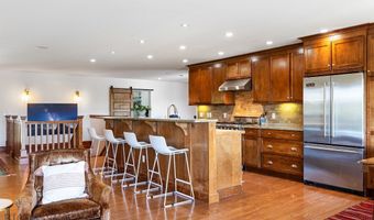 809 W Rocky Crk, Bozeman, MT 59715