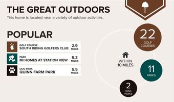 24686 NETTLE MILL Sq, Aldie, VA 20105