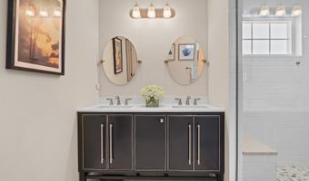 1035 BOUCHER Ave, Annapolis, MD 21403