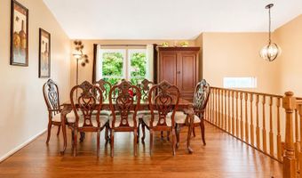 2507 LAUREL VALLEY Garth, Abingdon, MD 21009
