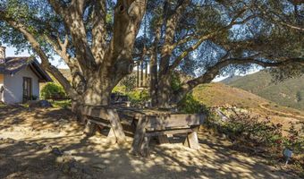 2825 Vista Del Rio, Fallbrook, CA 92028