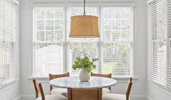 2141 Chatham Ave, Charlotte, NC 28205