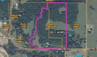 County Road 215, Abbeville, MS 38601