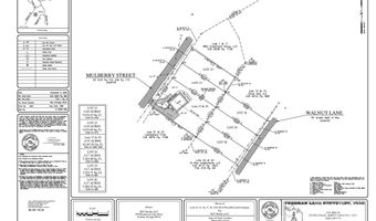 99999 Mulberry Street Unit 13 15 16 18 20 13, 15, 16, 18 20, Asheville, NC 28804