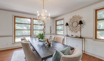 314 Kirkwood Ln, Camden, SC 29020