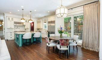 512 Marine St, Boulder, CO 80302