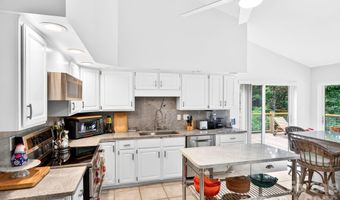 153 Skyview Cir, Asheville, NC 28804