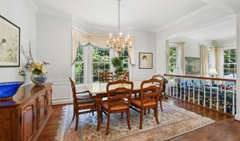 9209 TOWN GATE Ln, Bethesda, MD 20817