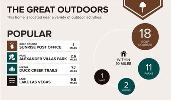 5822 E Carey Ave, Las Vegas, NV 89156