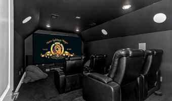 4082 Edwards Rd, Aynor, SC 29511