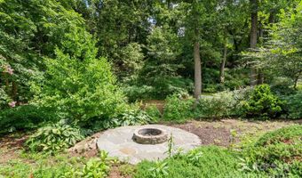 140 Waynesville Ave, Asheville, NC 28806