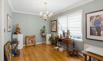 33 Sunset Dr, Anniston, AL 36207