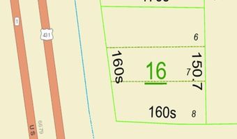 6 Acre Highway 431, Attalla, AL 35954