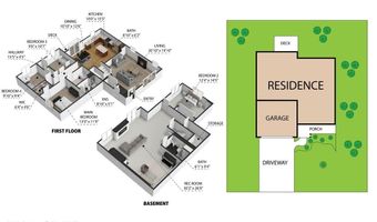 2869 Larkspur Ln, Fitchburg, WI 53711