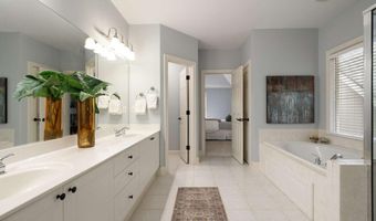 122 Birmingham, Alpharetta, GA 30004