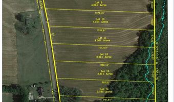 Enterprise Church Rd lot 4, Ashford, AL 36312