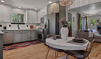 2209 W Sunset Ave, Boise, ID 83702