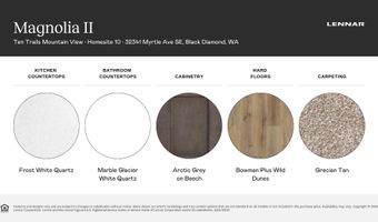 32341 Myrtle Ave SE, Black Diamond, WA 98010