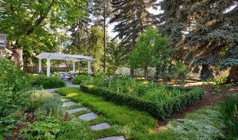 911 S Willson Ave, Bozeman, MT 59715