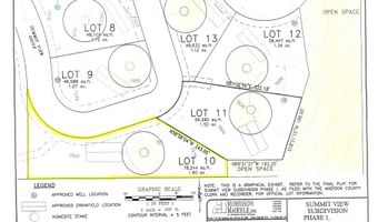10 Summit View Dr, Big Sky, MT 59716