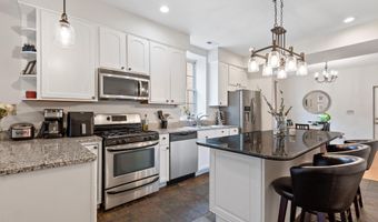 1101 S POTOMAC St, Baltimore, MD 21224