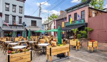 301 BURNSIDE St C 202, Annapolis, MD 21403