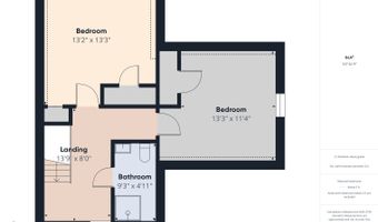 1124 E 10th St, Anderson, IN 46012