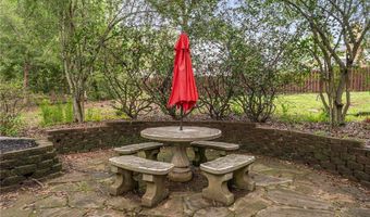 104 Roxbury Ct, Anderson, SC 29625