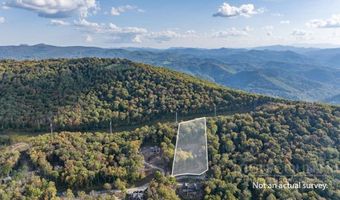 ES 77 Red Robin Road, Banner Elk, NC 28604