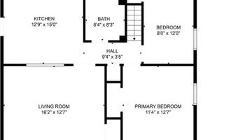 2390 Glenn Dr, Arnold, MO 63010