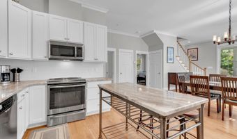 1825 SAINT MARGARETS Rd, Annapolis, MD 21409