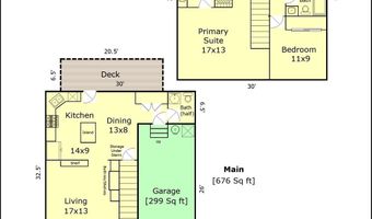 5227 SE BANDON Ln, Milwaukie, OR 97267