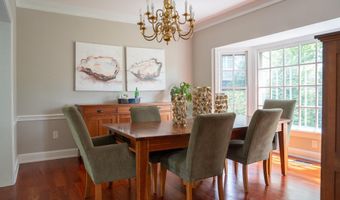 3259 CHRISLAND Dr, Annapolis, MD 21403