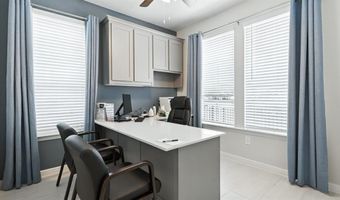 501 PENDLETON Ave, Keene, TX 76059