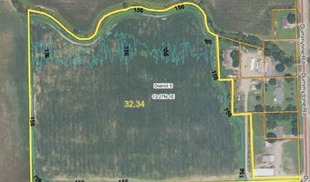 Dummyline Road, Batesville, MS 38606