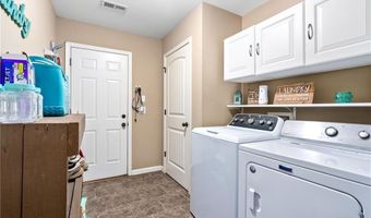 2225 RED TAIL Ln, Auburn, AL 36879