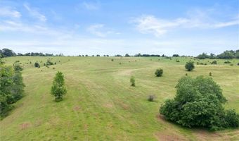 Eagle Perch Road, Ball Ground, GA 30107