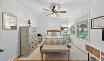 401 Corona, Alamo Heights, TX 78209