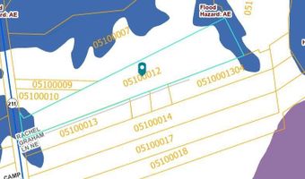 5840 Green Swamp Rd NW, Ash, NC 28420